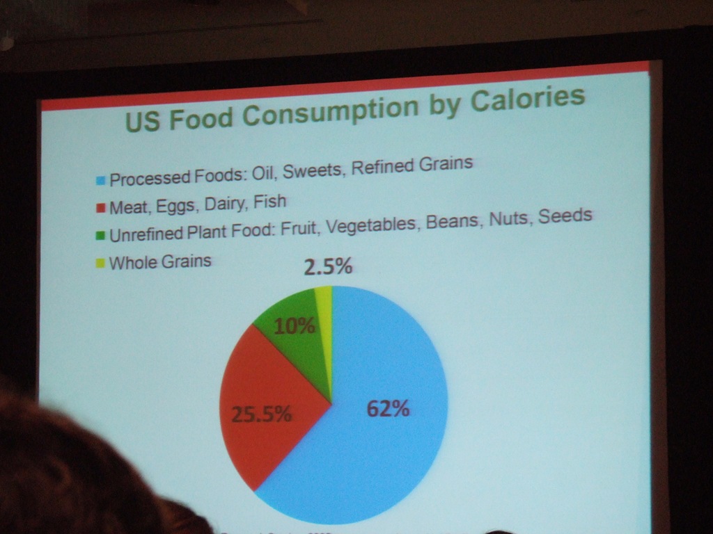 [Take%2520Back%2520Health%2520Conference%2520%25289%2529%255B3%255D.jpg]