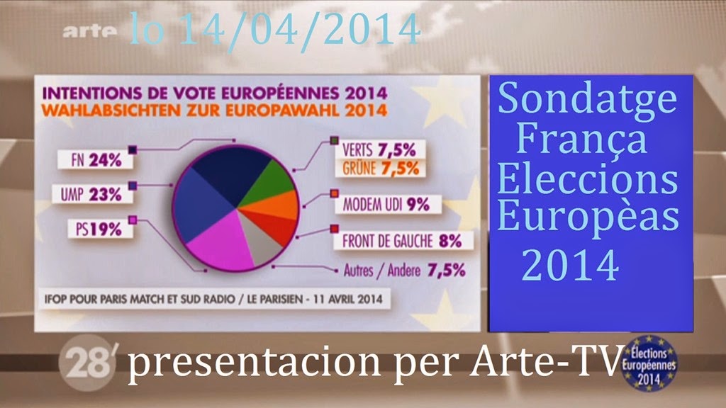[sondatge%2520europeanas%25202014%2520en%2520Fran%25C3%25A7a%255B4%255D.jpg]