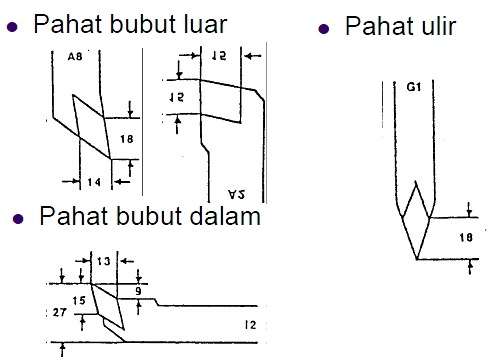 [Cara%2520kerja%2520mesin%2520CNC_7%255B5%255D.jpg]