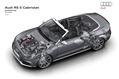 2013-Audi-RS5-Cabriolet-69