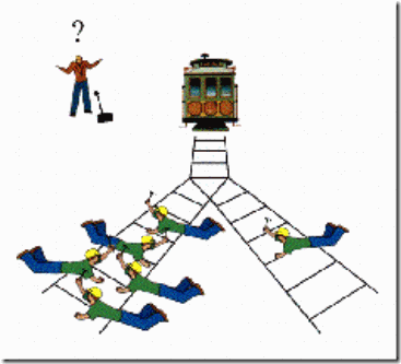 O dilema do troléi 1 O dilema do troléi 1