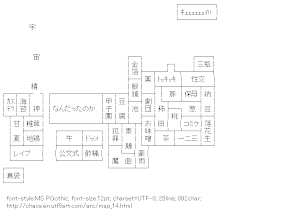 [AA]Map