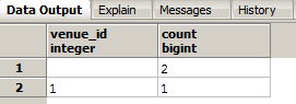 [Query%2520-%2520book%2520on%2520postgres%2540localhost5432%2520_2013-06-25_13-49-47%255B3%255D.png]