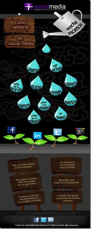 mas-social-media-infographic