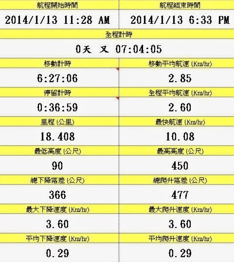 201401132 201401132