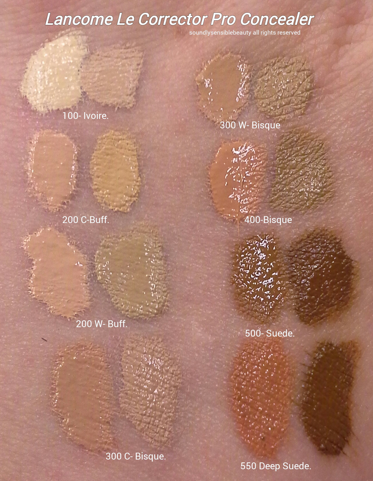 Lancôme Le Corrector Pro Concealer Kit; Review & Swatches of Shades