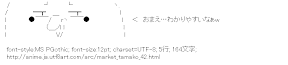 [AA]デラ・モチマッヅィ「おまえ…わかりやすいなぁw」 （たまこまーけっと）