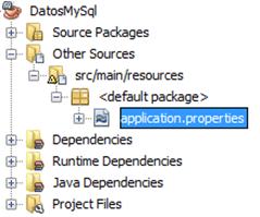 spring resource file spring resource file