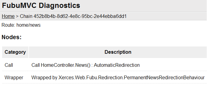 [redirectchain%255B4%255D.png]
