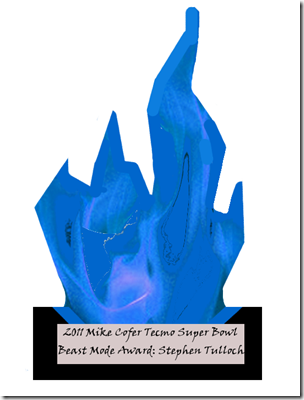 detroit_lions_blue_flame_mike_cofer_stephen_tulloch detroit_lions_blue_flame_mike_cofer_stephen_tulloch