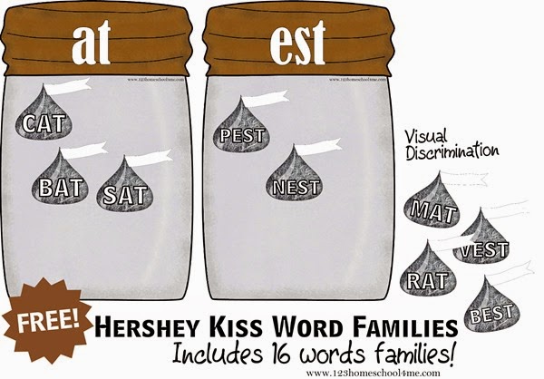 Hershey Kiss word Famlies at and est Hershey Kiss word Famlies at and est