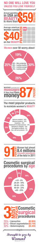beauty_infographic_v2-1