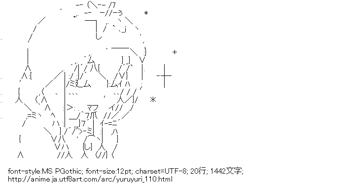 ゆるゆり,歳納京子,きぐるみ