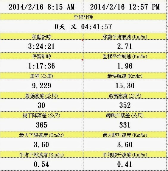 20140216-1-2 20140216-1-2