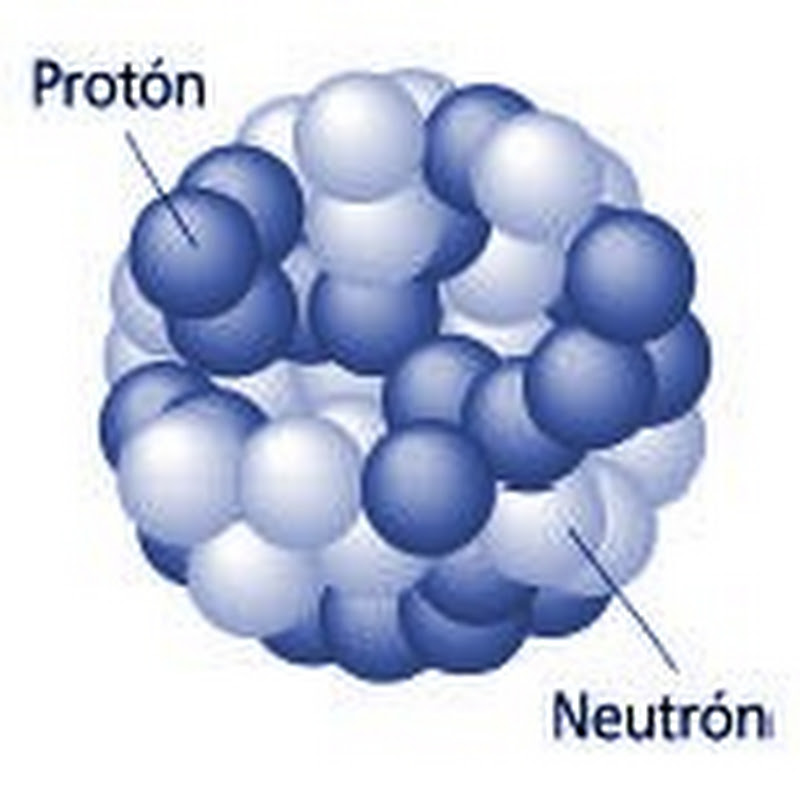 Resultado de imagen de El núcleo atómico