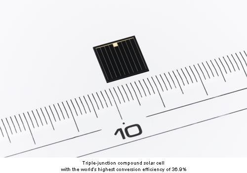 [celda-solar-Sharp%255B5%255D.jpg]