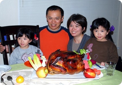 Turkey_thumb