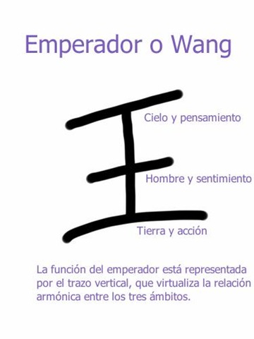 [Ideograma%2520Wang%252C%2520emperador%2520explicado%255B5%255D.jpg]