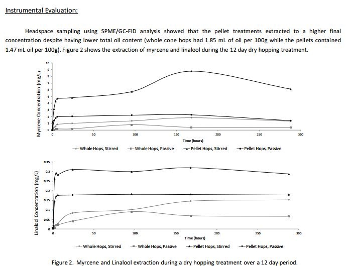 [instrument-analysis-chart4.jpg]
