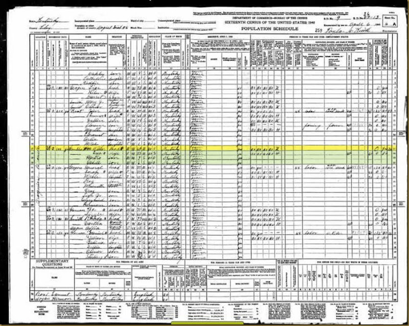 Wagers in 1940 US Federal Census Clay Co,KY