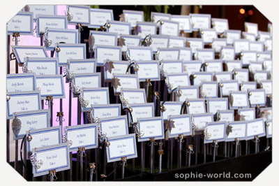 Table card charm