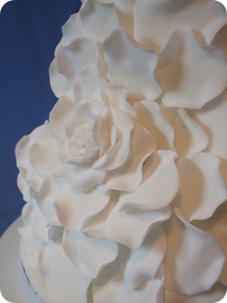 Cakes By Beth