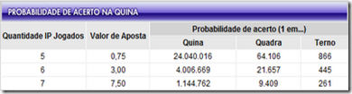 quina%252520prob_thumb%25255B1%25255D.png?imgmax=800