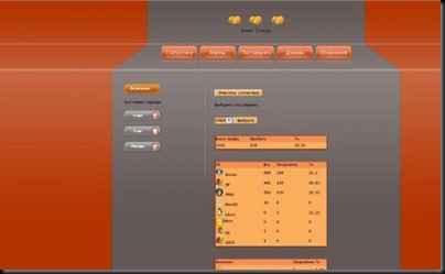 Sweet_Orange_Exploit_Kit_02 clip_image002
