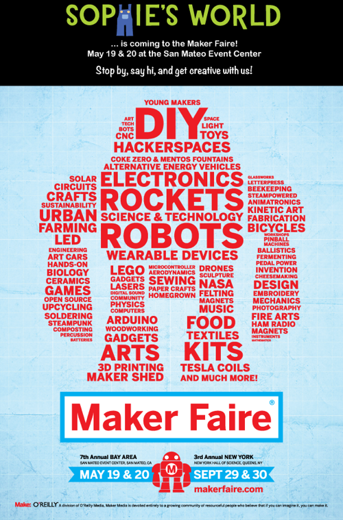 SW at Maker
