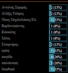 από www.yannidakis.net image