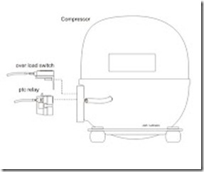Compressor   relay&Overload