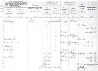Monden, Cornelis en van den Broek Gezinskaart  (2).jpg
