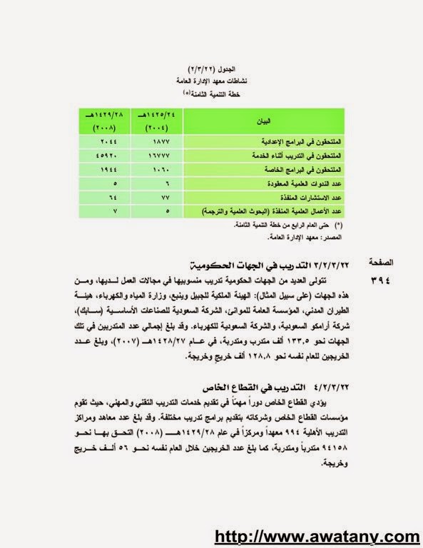 دورات تدريبية 1440 للطلاب في الصيف – رابط تسجيل المشاركين - اخبار وطني