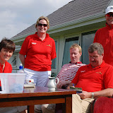 Tennis2008GolfClassicMay Tennis2008GolfClassicMay