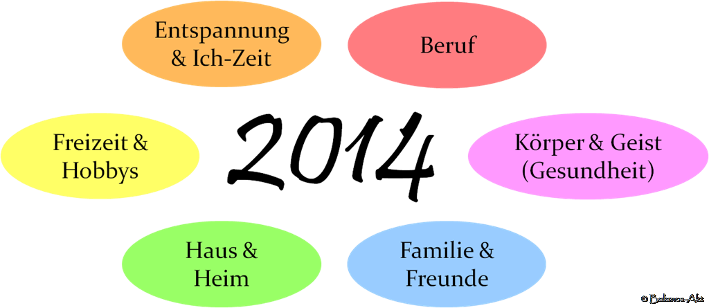 [Vors%25C3%25A4tze2014%255B2%255D.png]