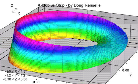 macsyma Mobius_Latch_Right