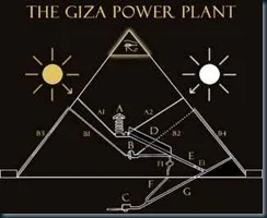 piramides esquema planta queops