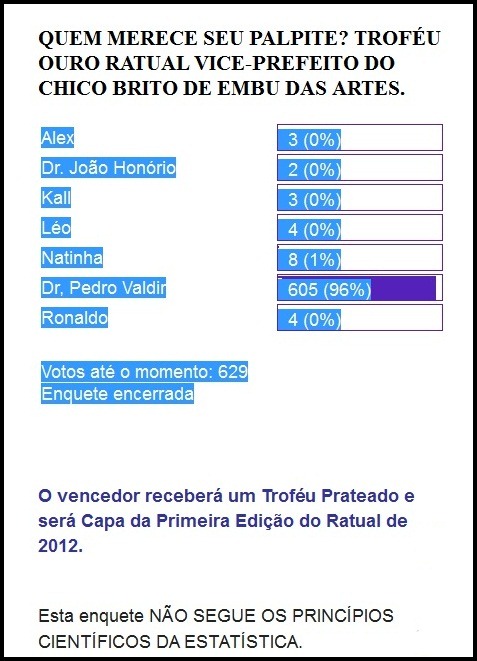 [RESULTADO%2520EMBU%2520DAS%2520ARTES.jpg]