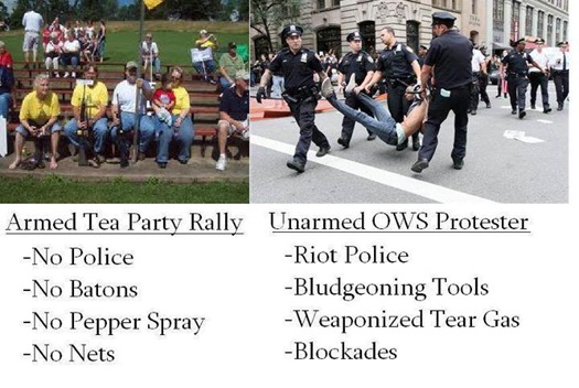 Protesters