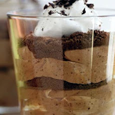 Layered Chocolate and Coffee Parfait