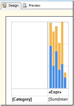 14 Chart in tablix