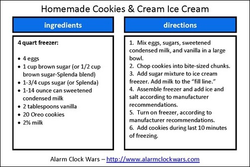 cookies and cream 4 quart-1 cookies and cream 4 quart-1