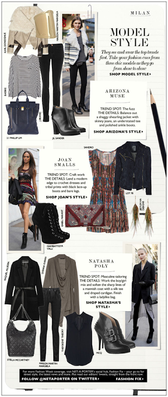 Model Off Duty - Net a Porter Newsletter