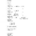 Ameba icon size W150xH150