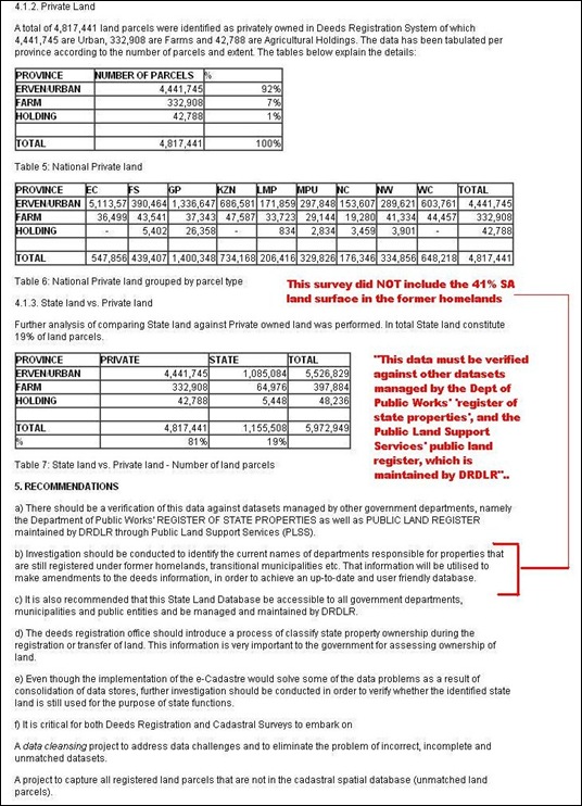 FARMLAND PARCELS PRIVATE LAND P3 B March 31 2011 FARMLAND PARCELS PRIVATE LAND P3 B March 31 2011