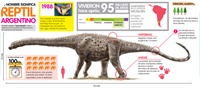 argentinosaurio-infografia argentinosaurio-infografia