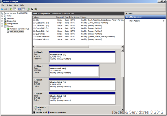 iSCSI 12 iSCSI 12