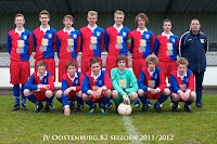 teamfoto B2