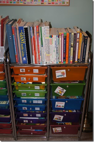 our workboxes our workboxes