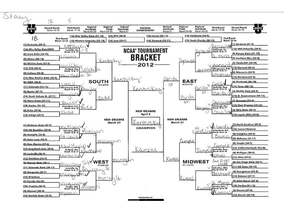 [stacy%2527s%2520bracket%255B3%255D.jpg]